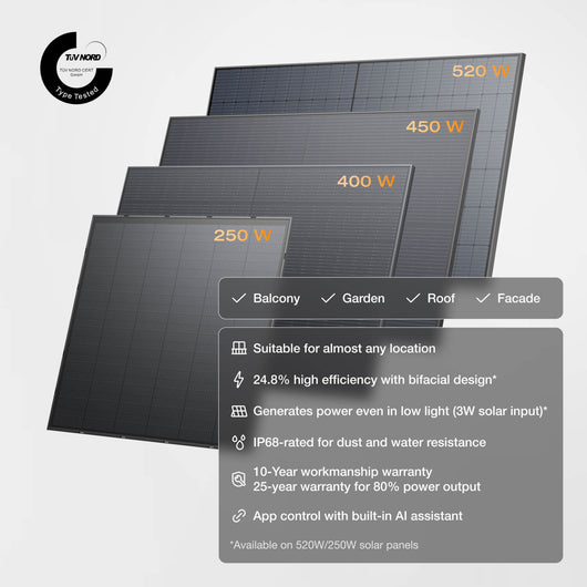 EcoFlow STREAM Series Solar Plant