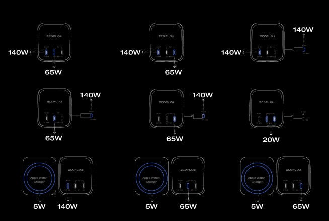 Charge 4 Devices at Once