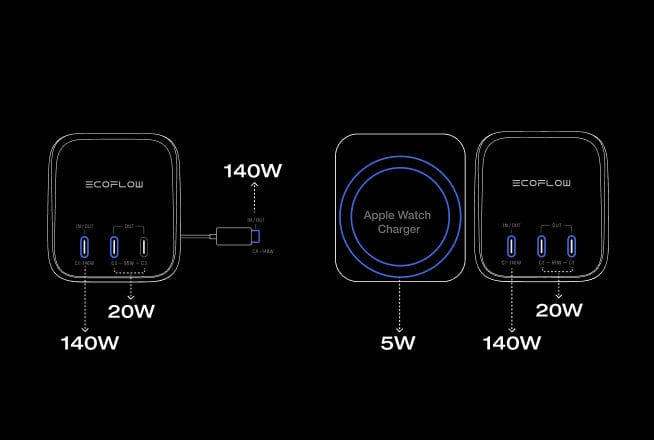 Charge 4 Devices at Once