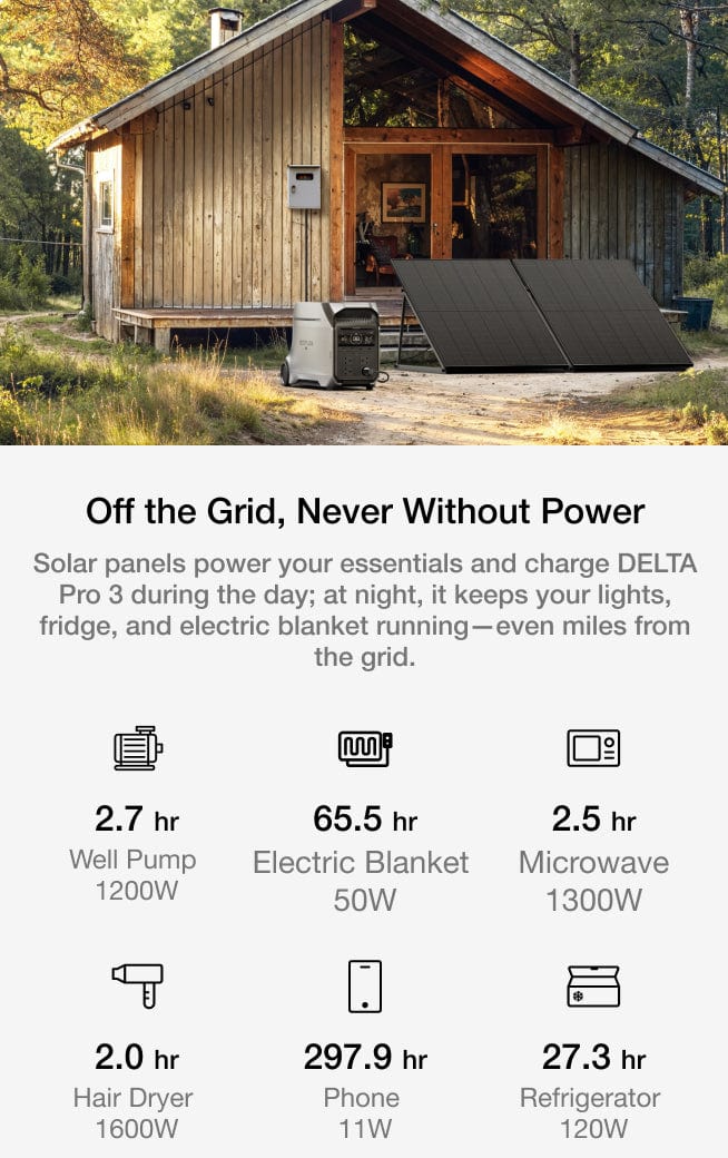 Energise Every Moment That Needs Electricity