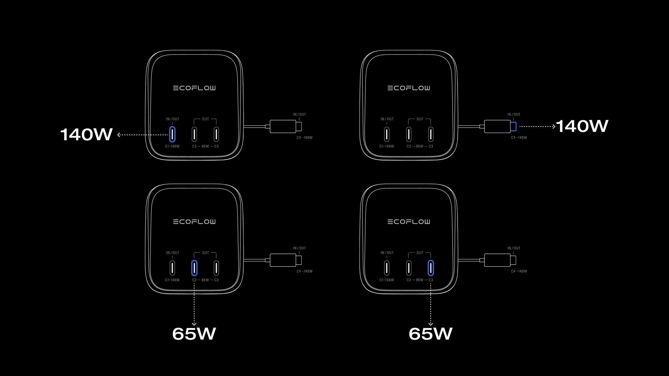 Charge 4 Devices at Once