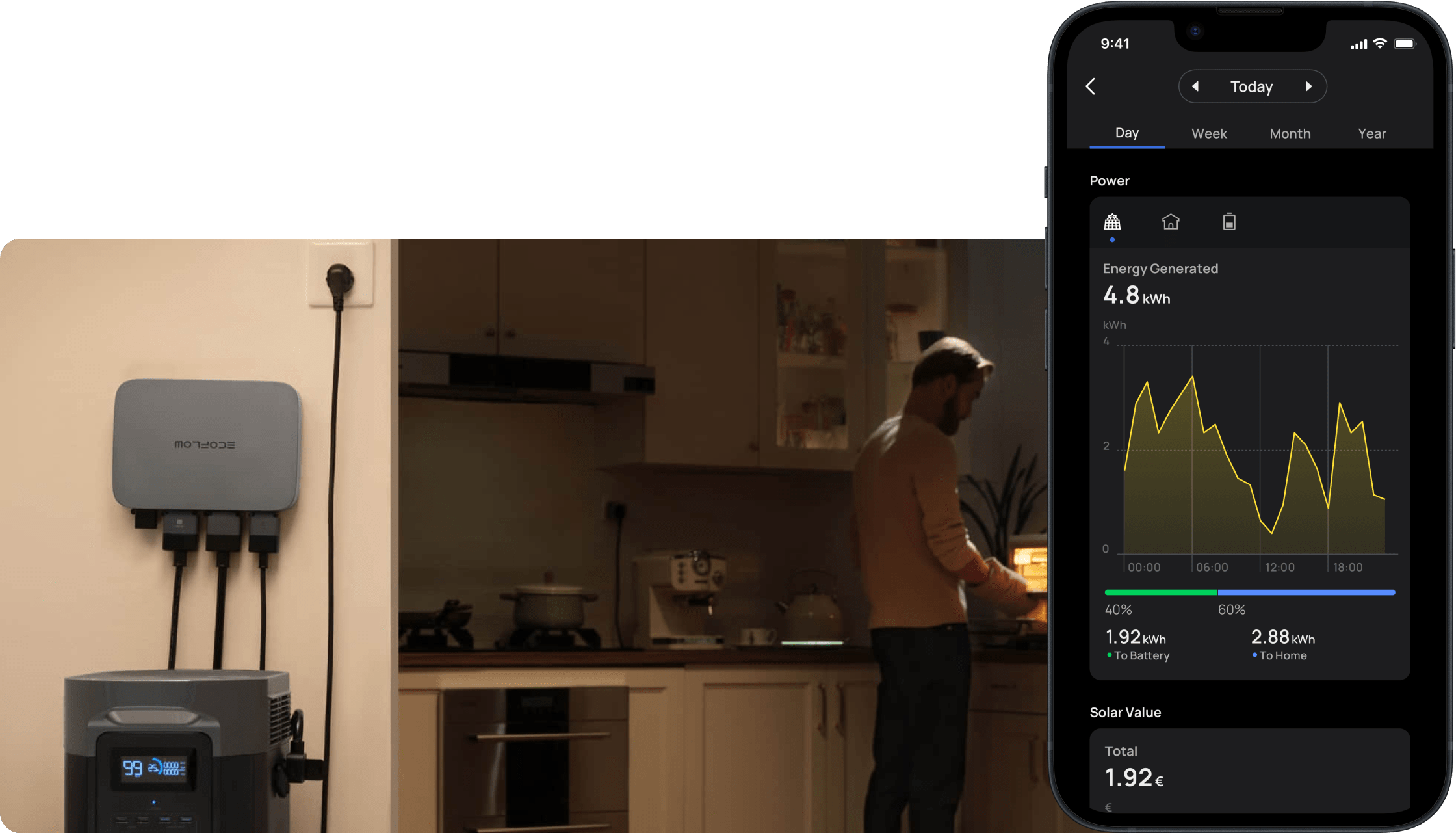 Power smart. Save smart.