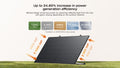 Load image into Gallery viewer, WN STREAM Ultra X Home Solar Battery