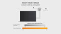 Load image into Gallery viewer, WN STREAM Ultra X Home Solar Battery