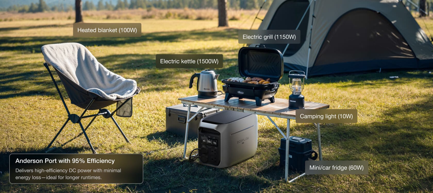 RV Camping