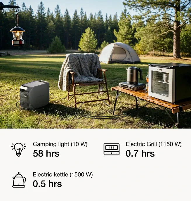 Camping