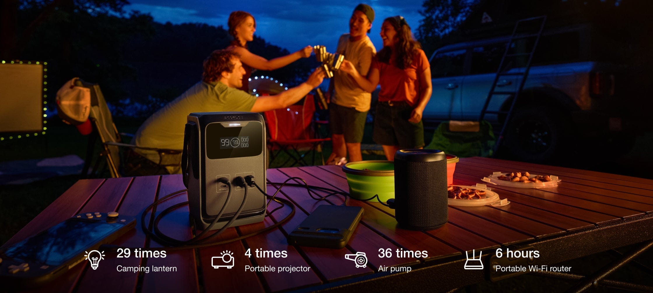 Every Scene Powered, From Campsite to Trail