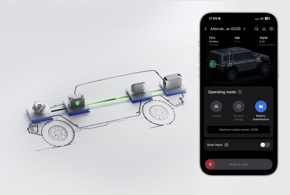 Reverse Charging for Car Battery Protection