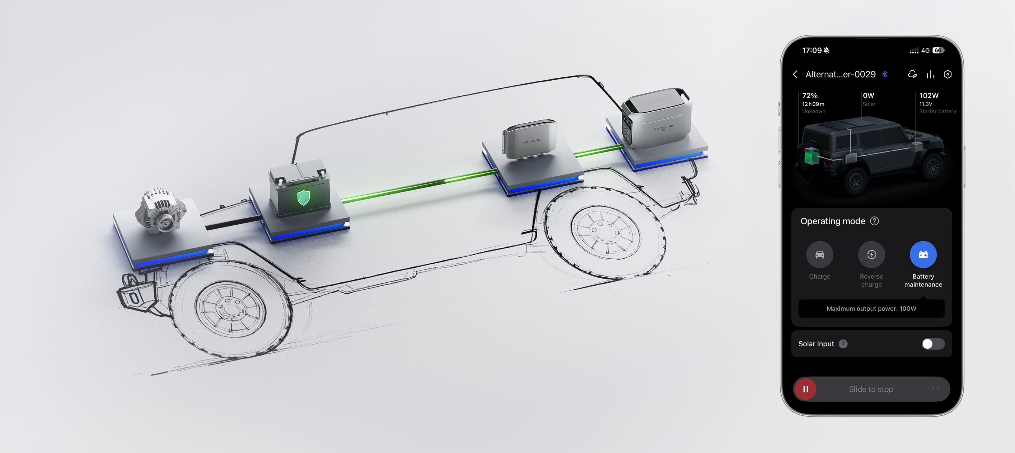 Reverse Charging for Car Battery Protection
