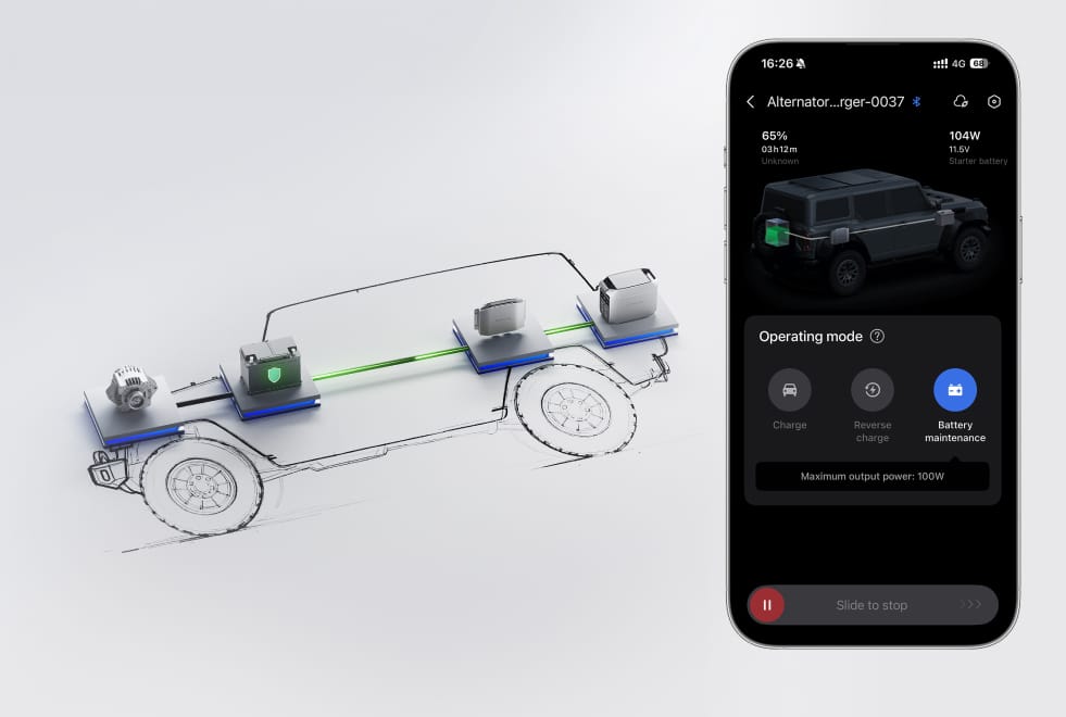 Reverse Charging for Car Battery Protection