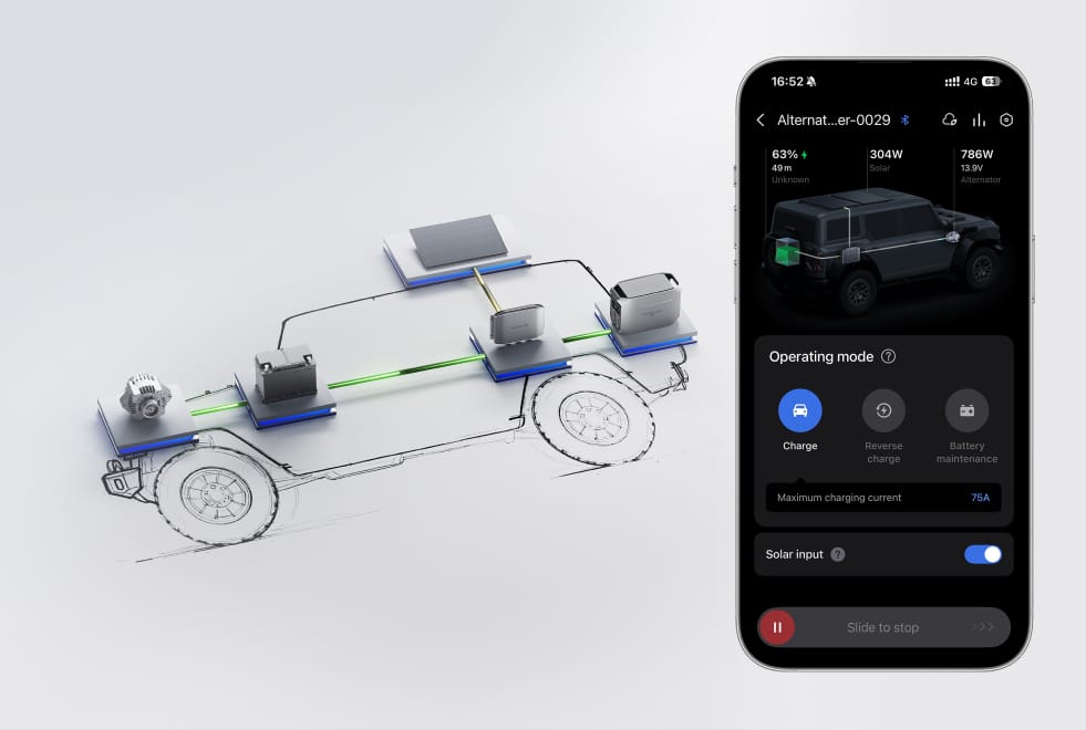 Reverse Charging for Car Battery Protection