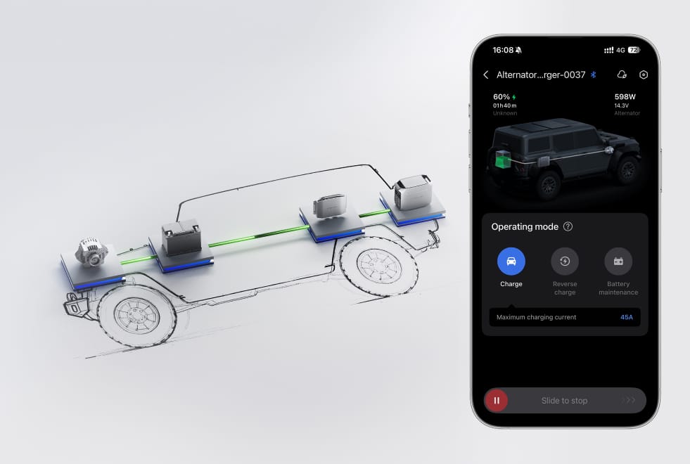 Reverse Charging for Car Battery Protection