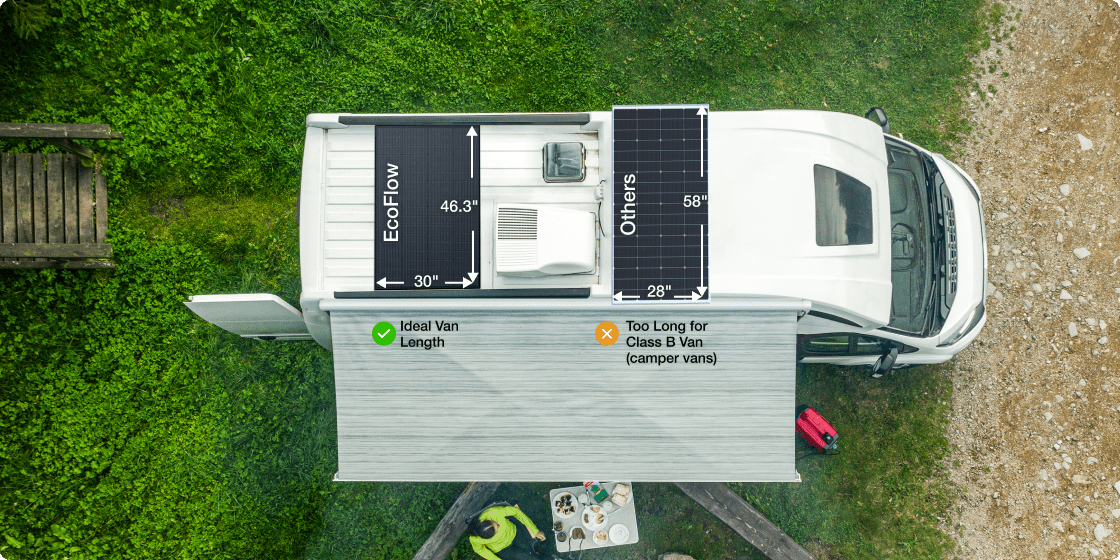 Camper Vans