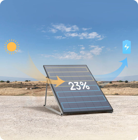 EcoFlow 400W Rigid Solar Panel (2 pieces) 2x 400W Rigid Solar Pane