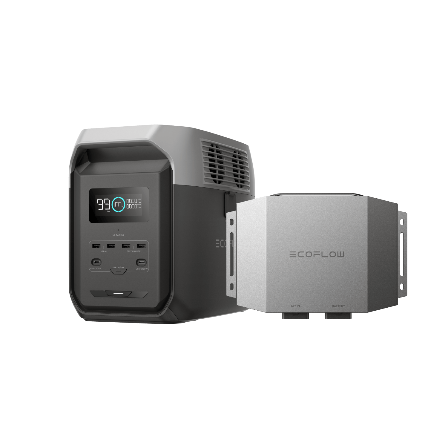 EcoFlow Alternator Charger 600: Safe & Fast Charging | EcoFlow