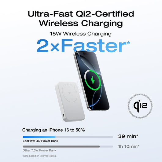 EcoFlow RAPID Mag Qi2 Magnetic Power Bank (10,000mAh, 15W)
