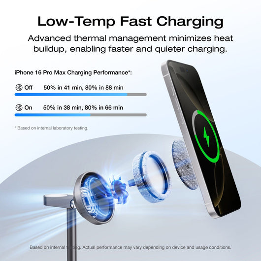 EcoFlow RAPID Mag Qi2 Wireless Charging Stand (3-in-1)