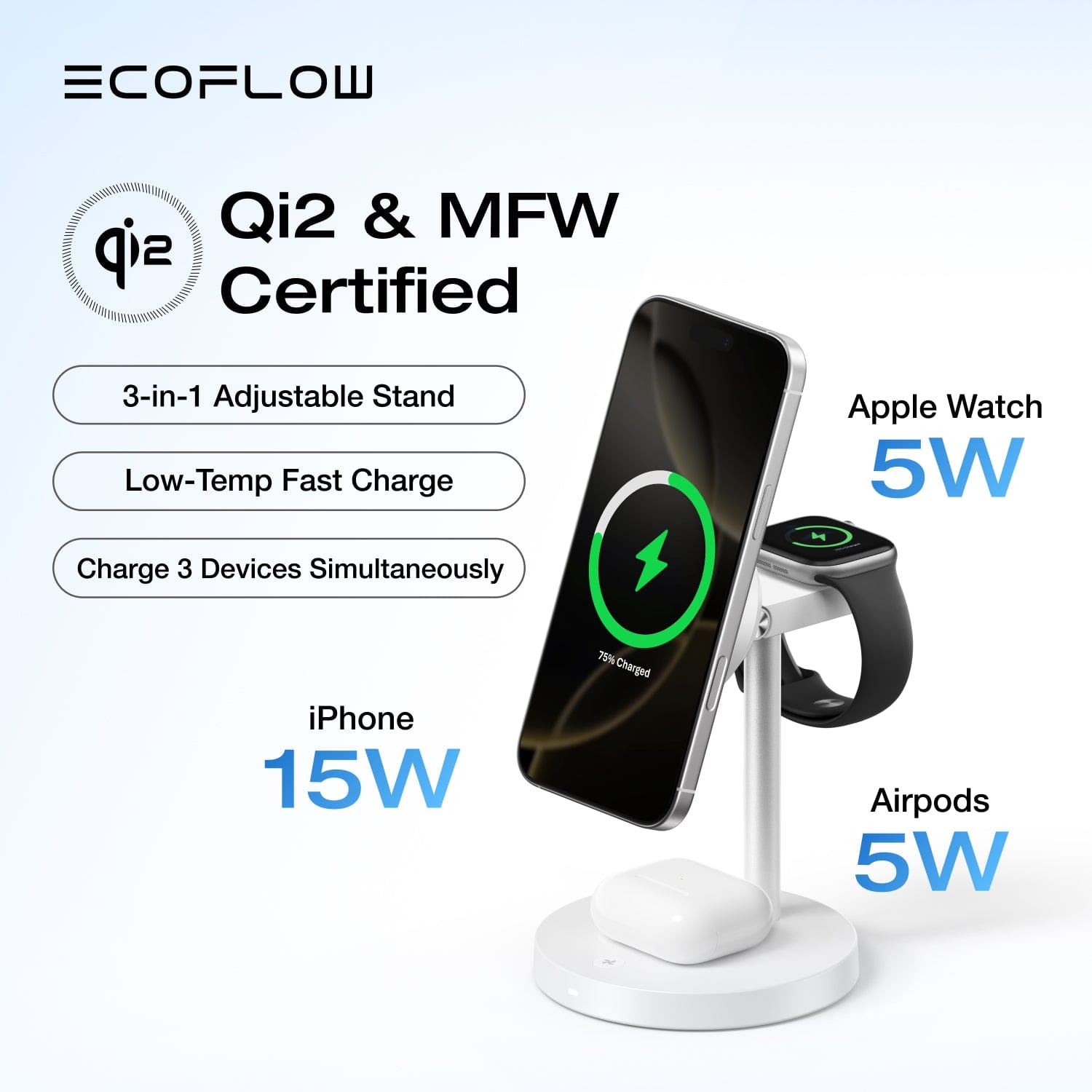 EcoFlow RAPID 3-in-1 Wireless Charging Stand: Qi2 15W Fast Charging