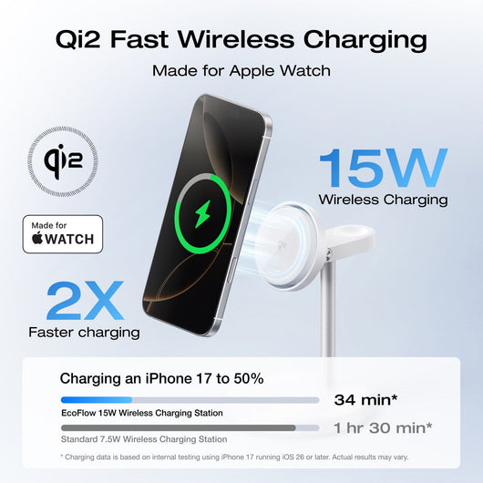 EcoFlow RAPID Mag Qi2 Wireless Charging Stand (3-in-1)