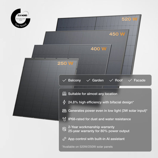 EcoFlow STREAM Ultra (Refurbished) STREAM Ultra (Refurbished)
