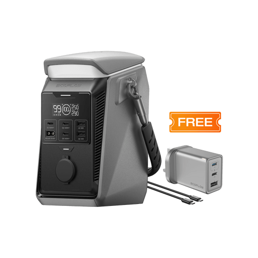 EcoFlow TRAIL Series DC Portable Power Station TRAIL Plus 300 DC
