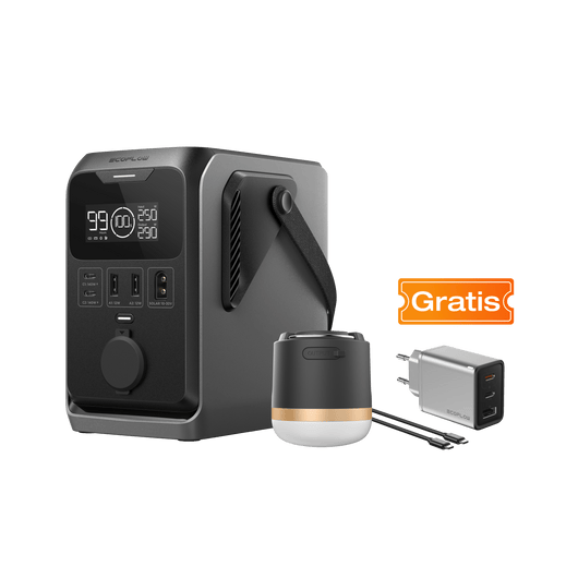 EcoFlow TRAIL Series DC Portable Power Station