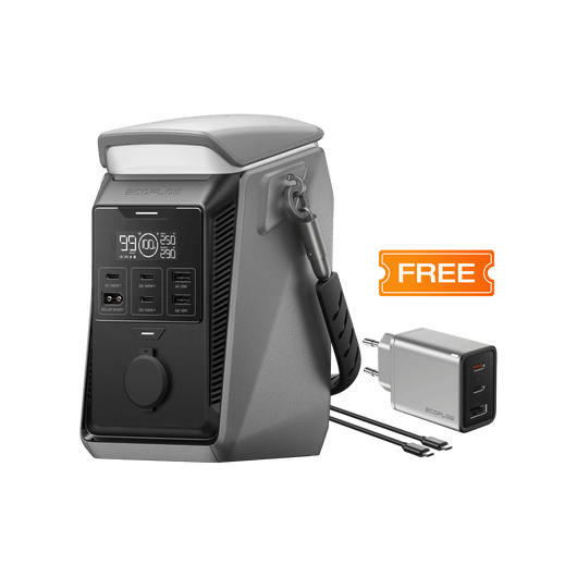 EcoFlow TRAIL Series DC Portable Power Station