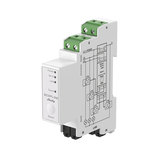 EcoFlow × Shelly Smart Meter - Shelly Pro 3EM EcoFlow x Shelly Smart Meter