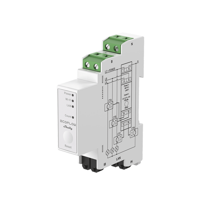 EcoFlow × Shelly Smart Meter - Shelly Pro 3EM EcoFlow x Shelly Smart Meter