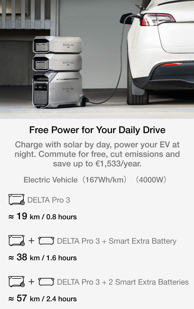 Energise Every Moment That Needs Electricity