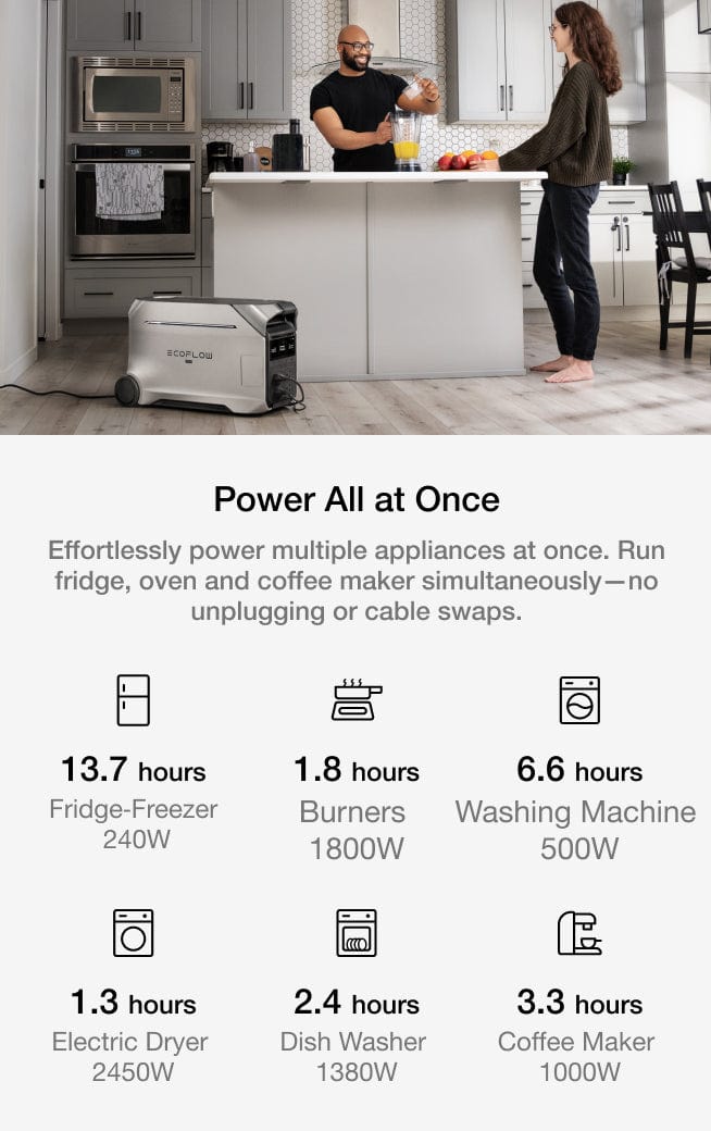 Energise Every Moment That Needs Electricity