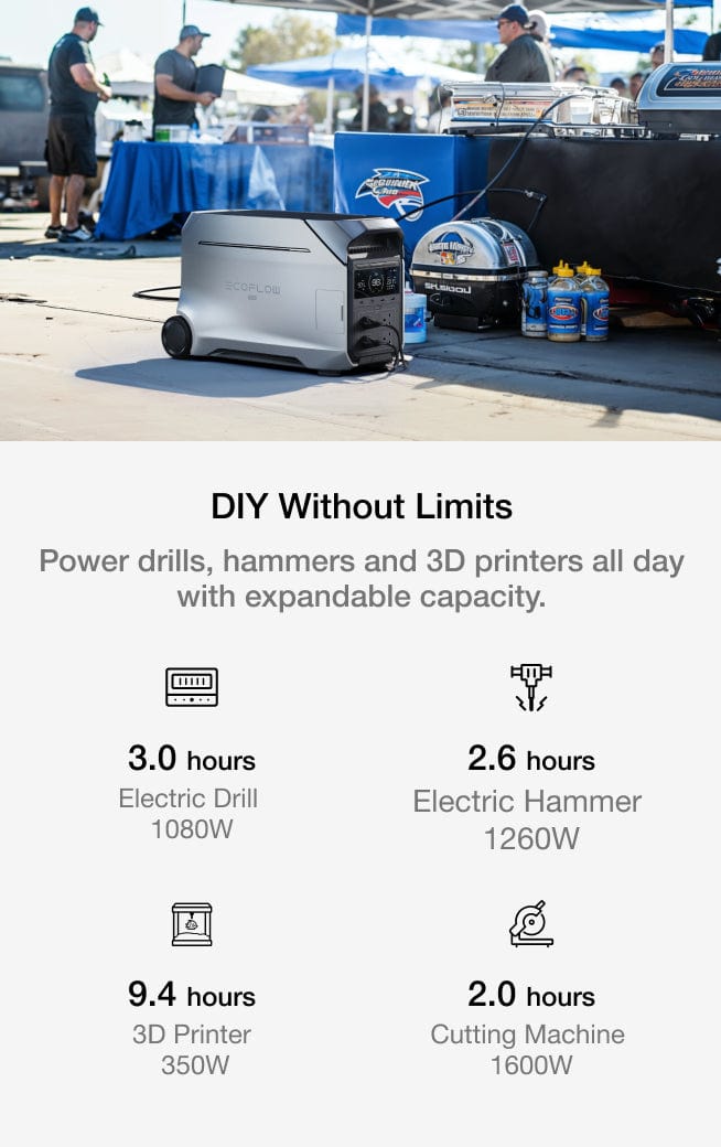 Energise Every Moment That Needs Electricity