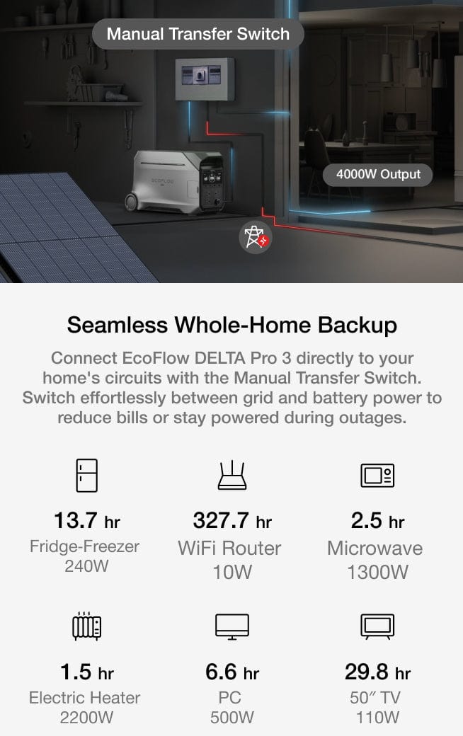 Energise Every Moment That Needs Electricity