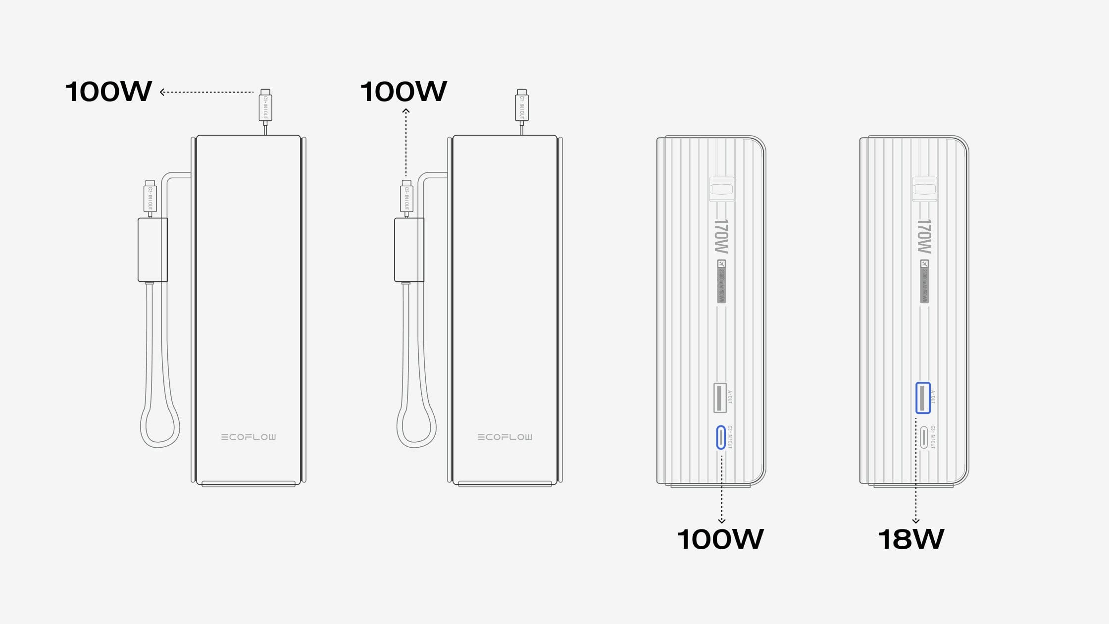 Multi-Port Charging
