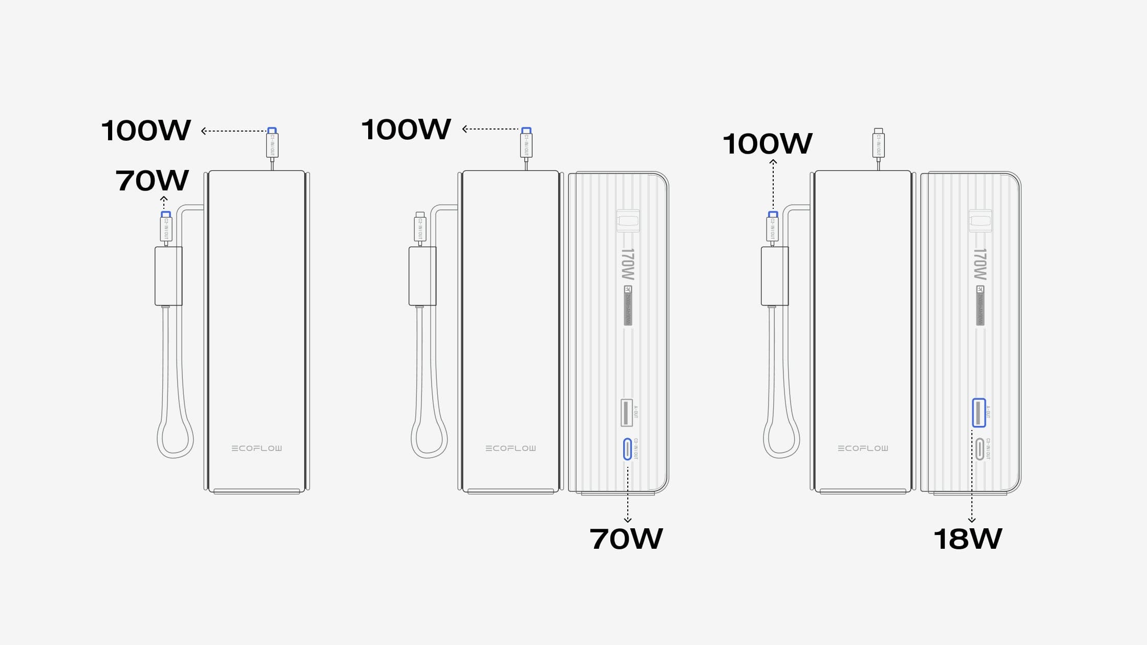 Multi-Port Charging