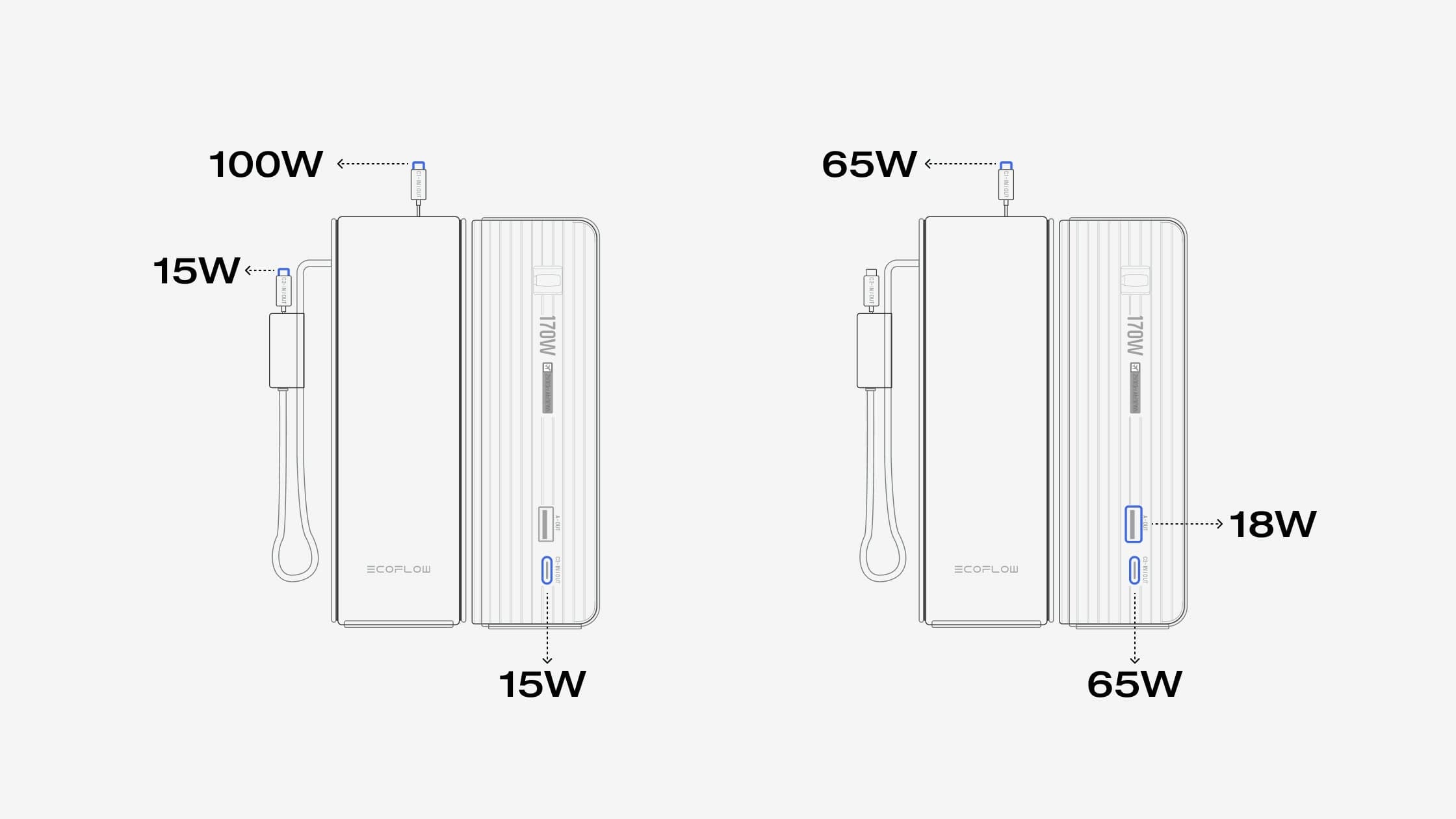 Multi-Port Charging