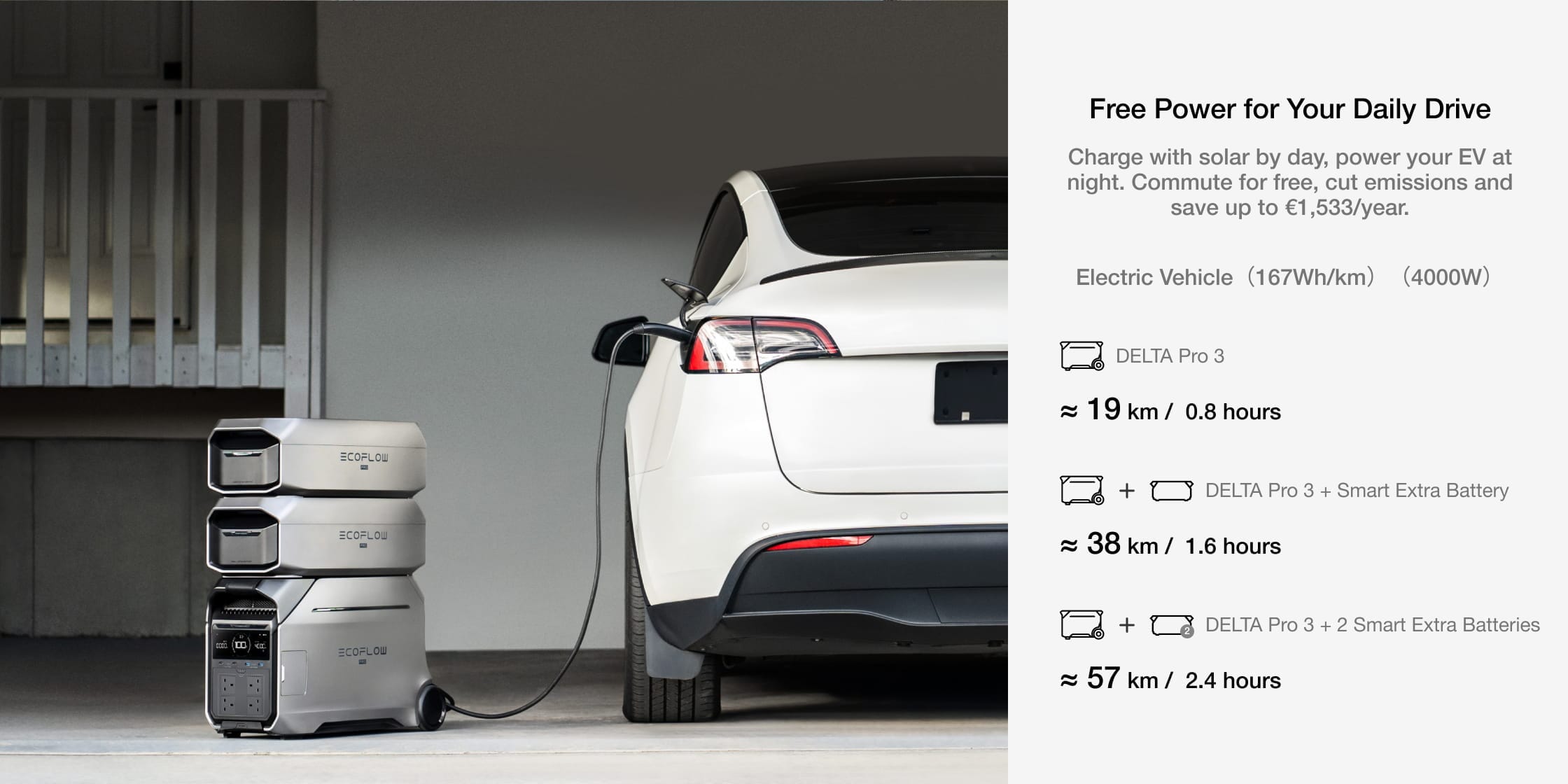 Energise Every Moment That Needs Electricity