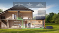 Load image into Gallery viewer, WN STREAM Ultra X Home Solar Battery
