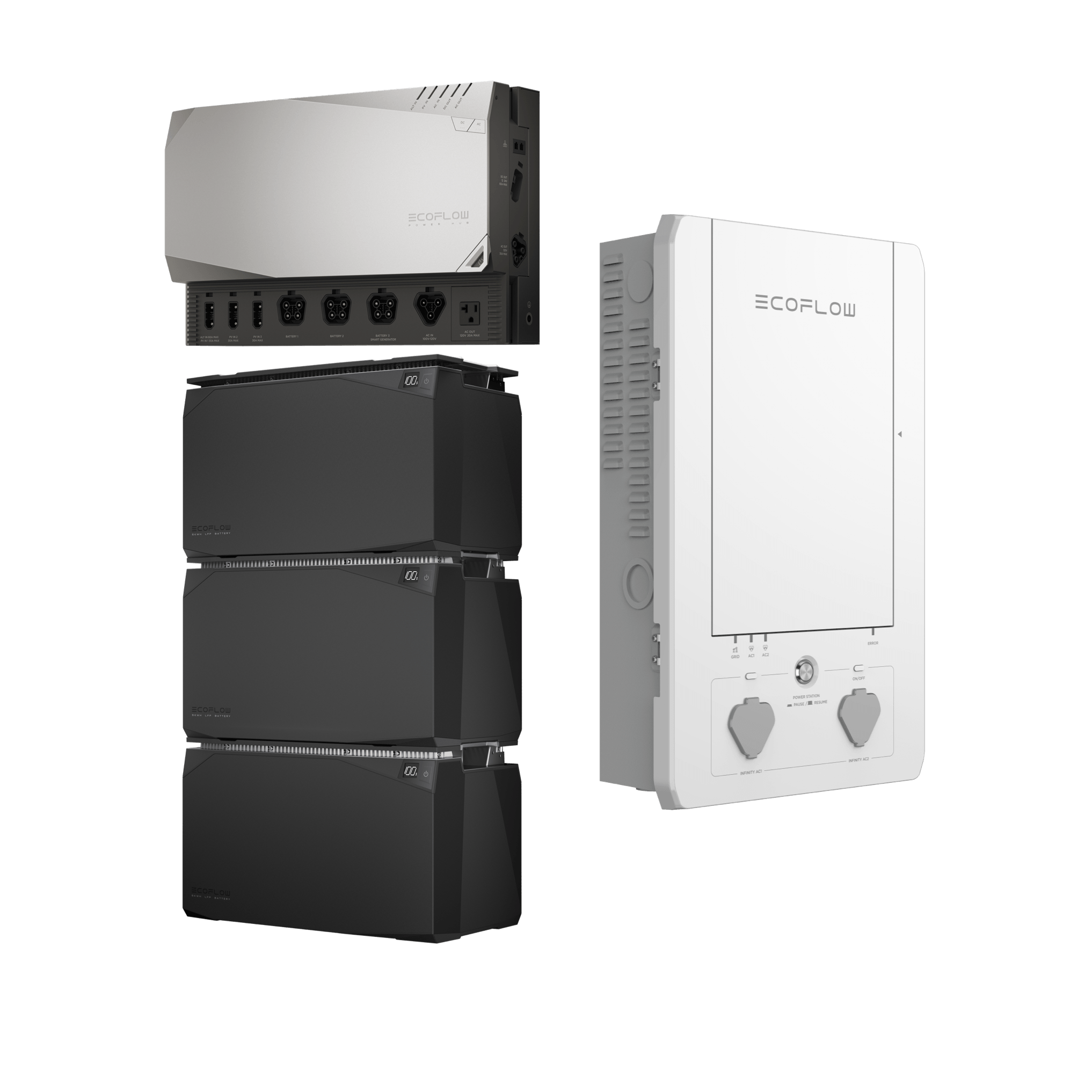 EcoFlow Power Kits - Home Backup Solution - EcoFlow UK